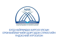 NISS123